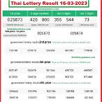 thailand lottery result january 16 2023